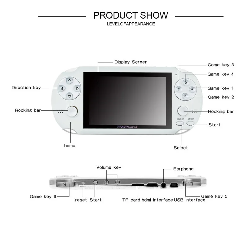 64 бит PAP Gameta II plus HDMI Встроенный 1000 игры MP4 MP5 видео игровые консоли ручной плеер