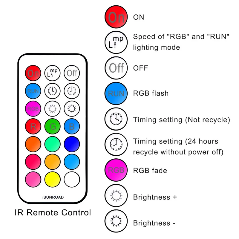 10 Вт Светодиодная лампа RGB E27 12 цветов с дистанционным управлением Светодиодные
