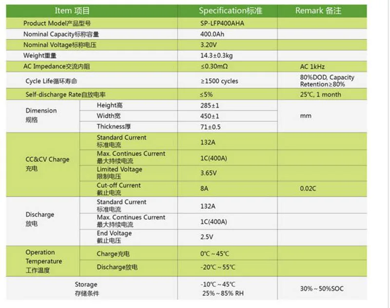 4 шт./лот 3 2 V 400Ah литий ионный Lifepo4 батарея для электрического