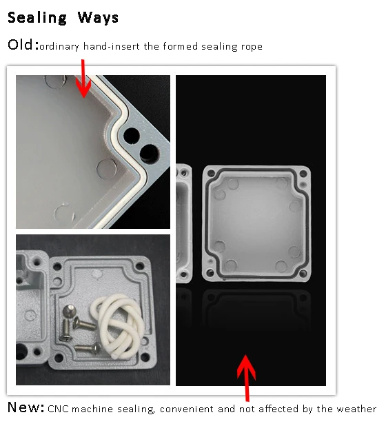 Водонепроницаемый алюминиевый электрический терминал IP66 соединительная