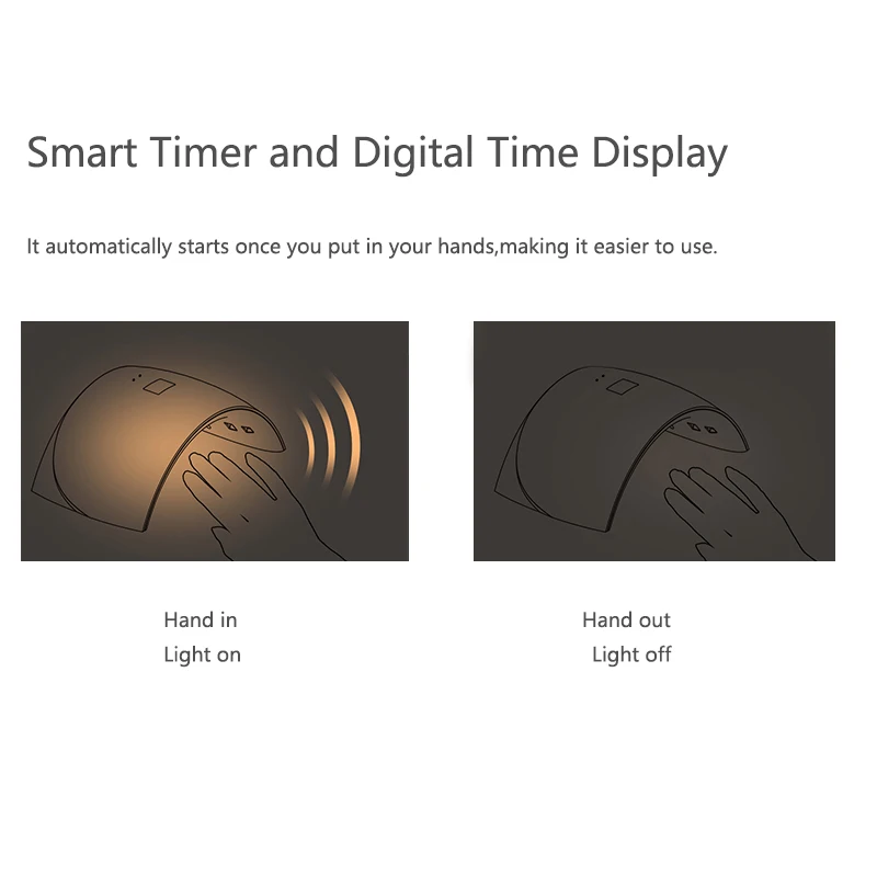 Распродажа! Сушилка для ногтей УФ светодиодный светильник 24 Вт мини USB лампа