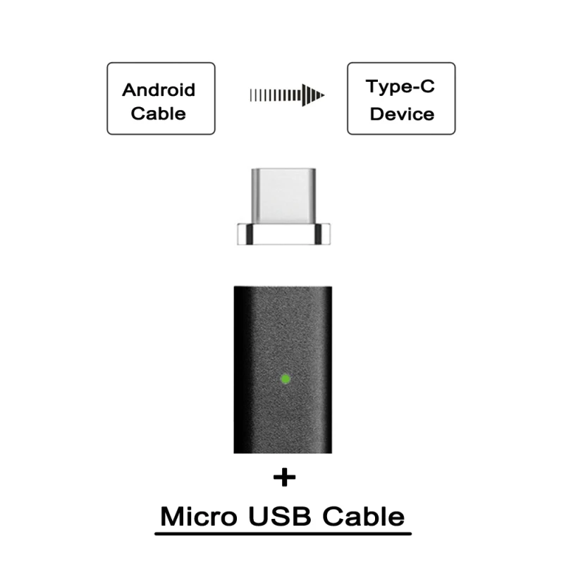 CANDYEIC USB Магнитный адаптер типа C для samsung S8 плюс Note8 C9pro C7pro S9 C5pro A3 A5 A7 LG G6 G5 V20 Nexus 5X адаптер
