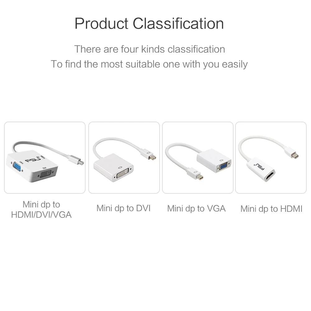 Интерфейс Thunderbolt Mini DP для порта дисплея HDMI DVI VGA кабель 3 в 1 адаптер монитора Apple