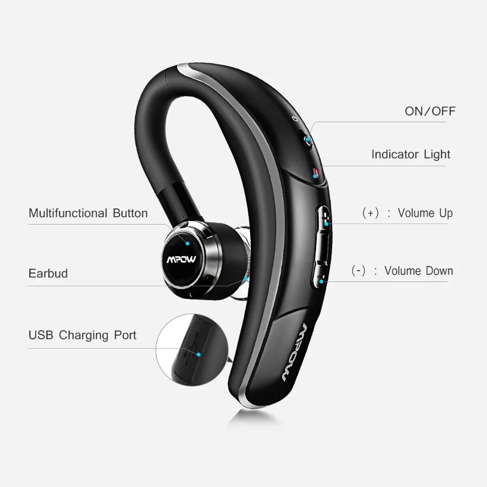 Mpow Bluetooth наушники в деловом стиле беспроводные наушники громкой связи Bluetooth наушники с кристально чистым микрофоном Прямая поставка