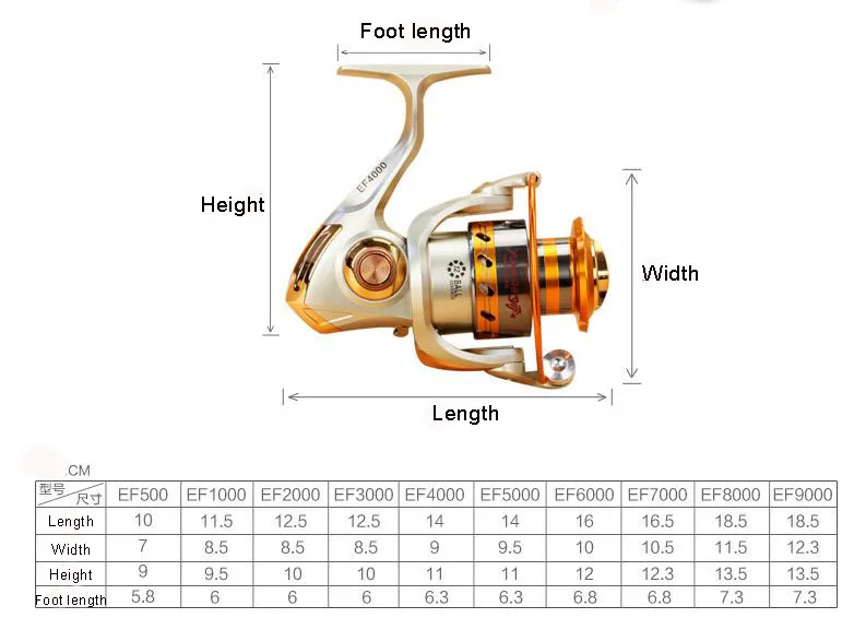 

5.5:1 Aluminum fishing reels Ball Bearings Spool Spinning Left/Right Hand Series