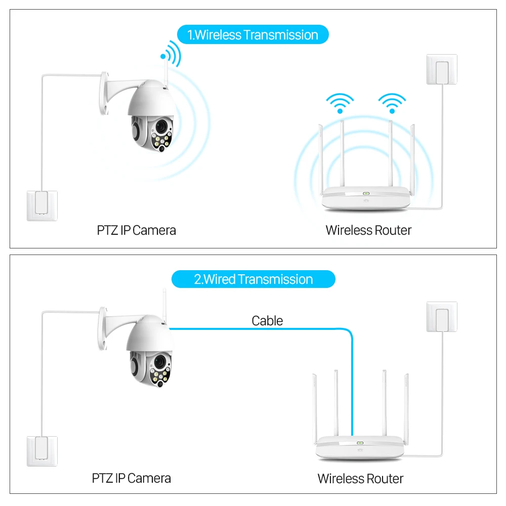 Скоростная купольная IP-камера BESDER 1080P PTZ IP66 Wi-Fi 4-кратный цифровой зум |