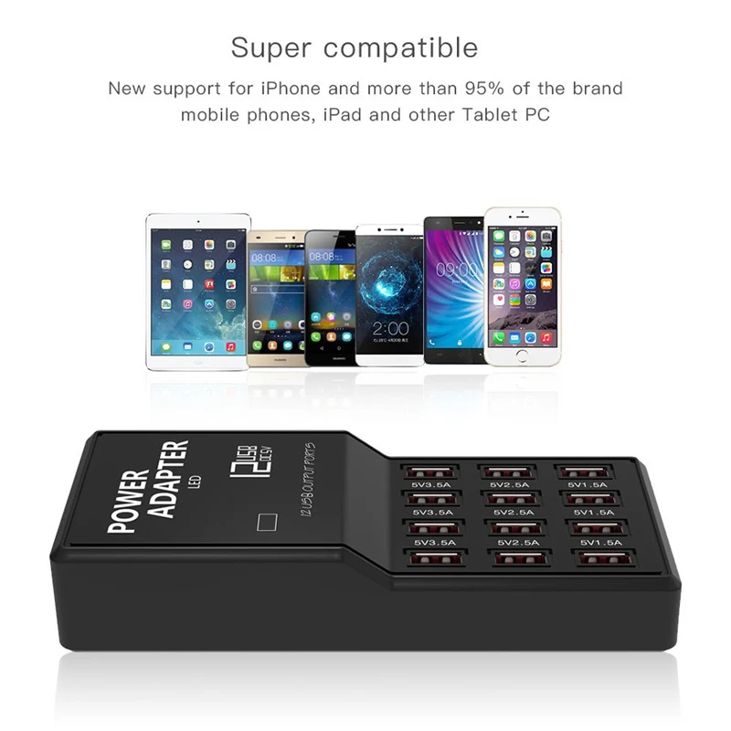IPUMYNO сетевое зарядное устройство с несколькими USB-портами 12 портов для iphone iPad Samsung