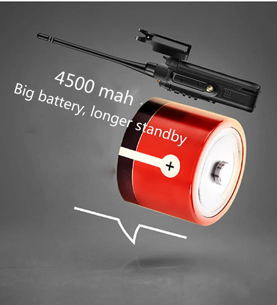 Новинка, 2 шт., uv-9r plus, с мощностью 10 Вт, 4800 мА/ч, двухдиапазонный cb ham радио, hf трансивер, портативная рация, 10 км, двухстороннее радио