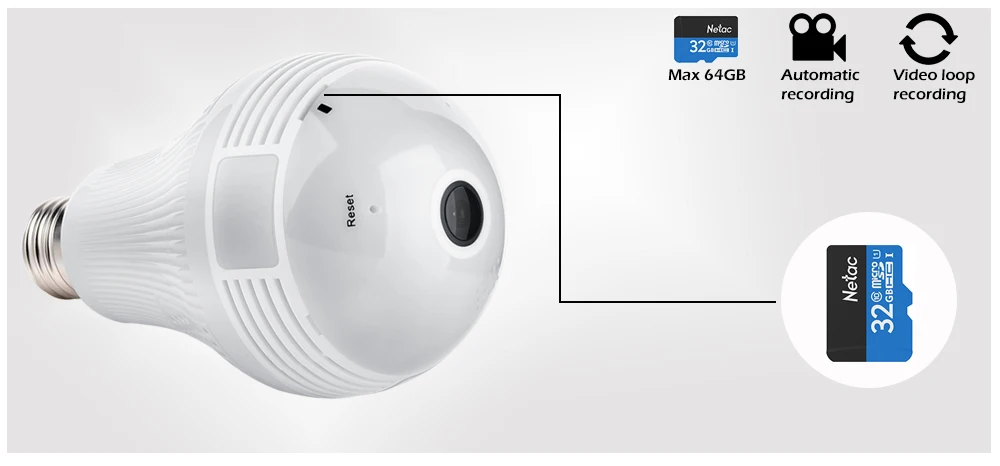 СВЕТОДИОДНАЯ беспроводная Wi Fi ip камера светодиодная лампа 1080P 360 градусов
