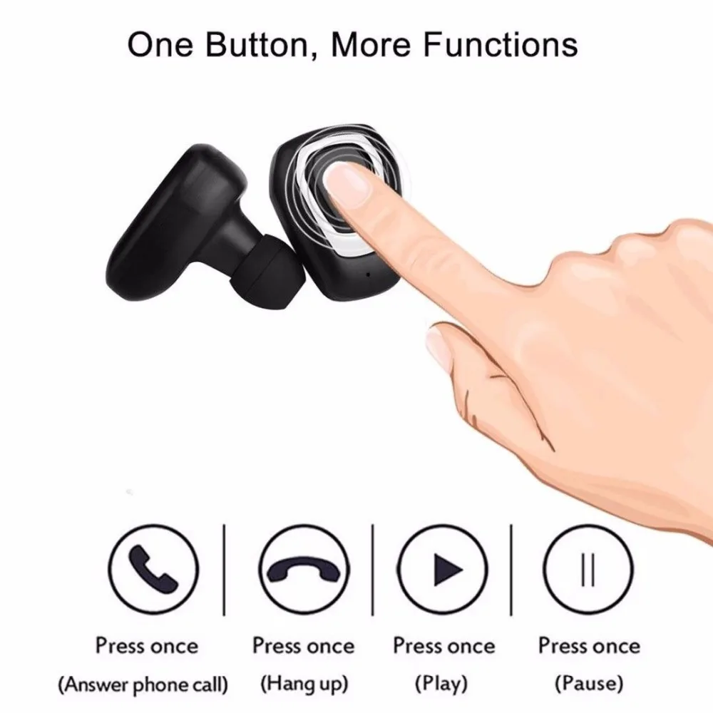 Портативные наушники A7 TWS Bluetooth Беспроводные спортивные стерео с микрофоном bluetooth