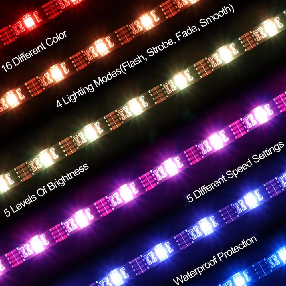 Многоцветная светодиодная лента RGB USB для телевизора с подсветкой SMD 5050
