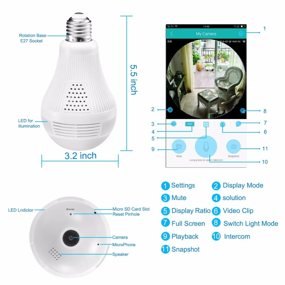 Панорамная лампа лампочка Беспроводная ip камера 960 P светодиодный свет мини 360