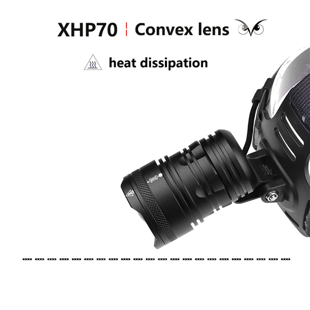 Светодиодный головной светильник XHP70.2 USB Перезаряжаемые фары XHP70/XHP50 головной светильник зум налобный фонарь головки вспышки света светильник Водонепроницаемый
