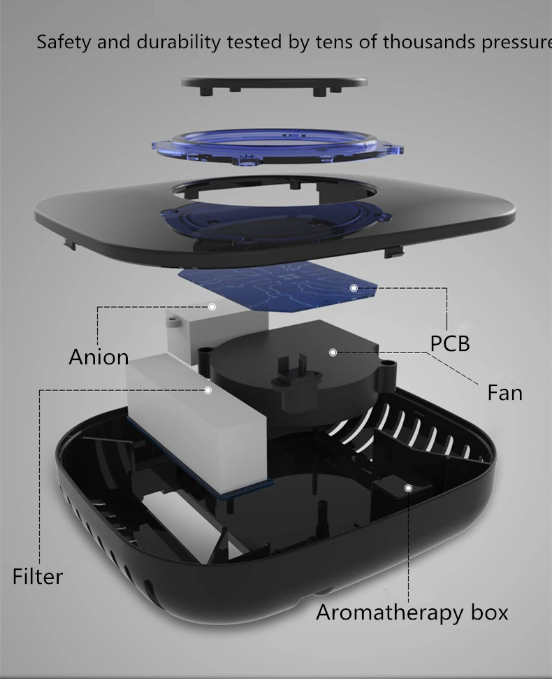 2017 высококачественный практичный автомобильный ионизатор кислородный бар