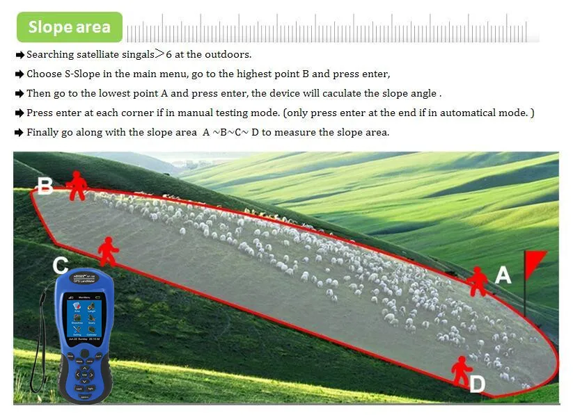 NF-198 GPS Land Meter LCD Display Measuring Value Slope Area measurement Vehicle testing mode Data export to PC | Инструменты