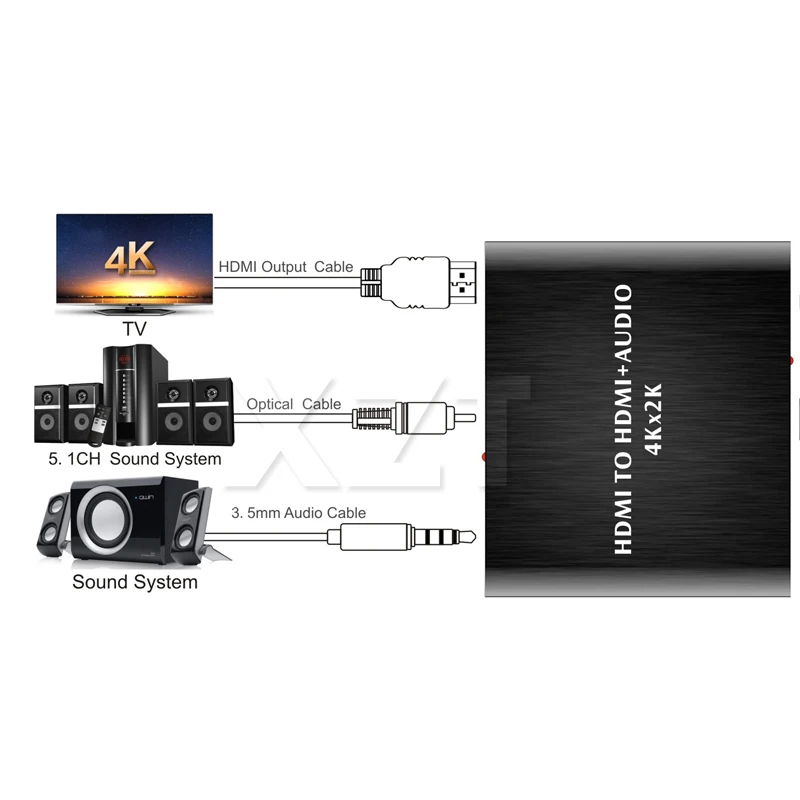 1 шт. оптический SPDIF/rca стерео совместимому с HDMI разветвитель 3 5 мм аудио 6 75 Гбит/с