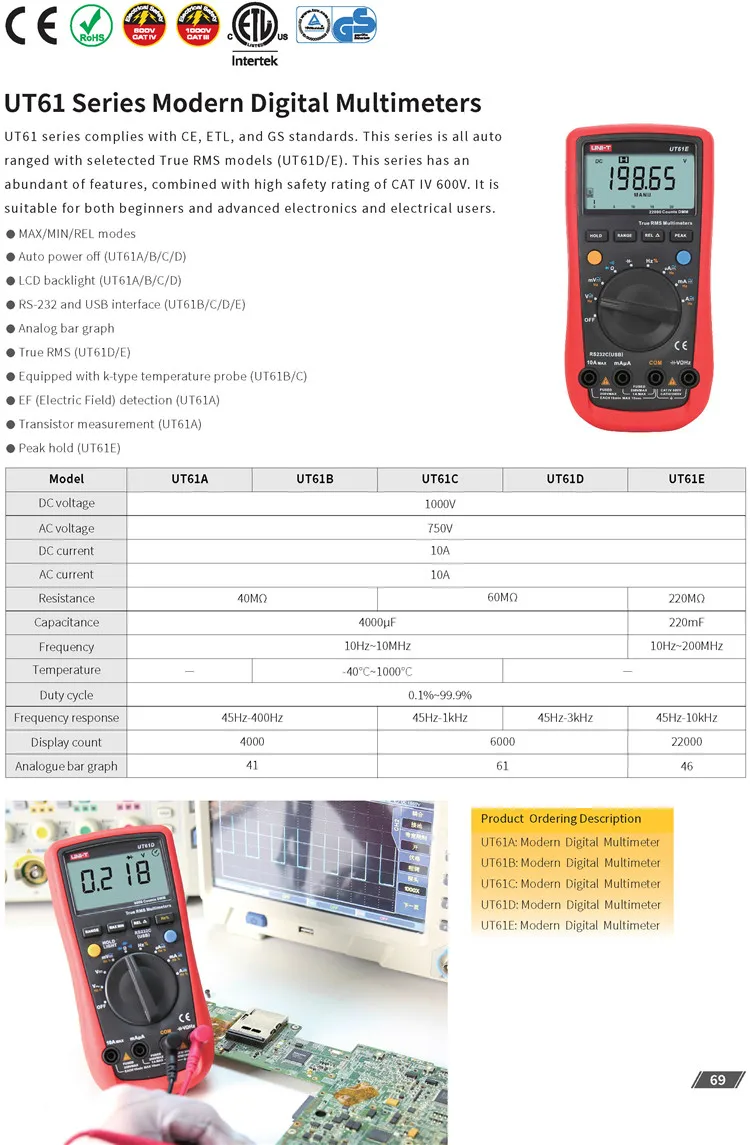 UNI-T UT61A UT61B UT61C UT61D UT61E True RMS цифровой мультиметр/аналоговый бар/измерение большой емкости/автоматическое выключение