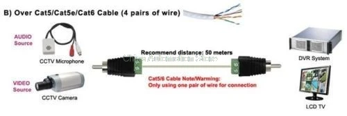 Lot 1000pcs CCTV Phono RCA Male Plug TO AV Screw Terminal Connector Video Balun | Обустройство дома