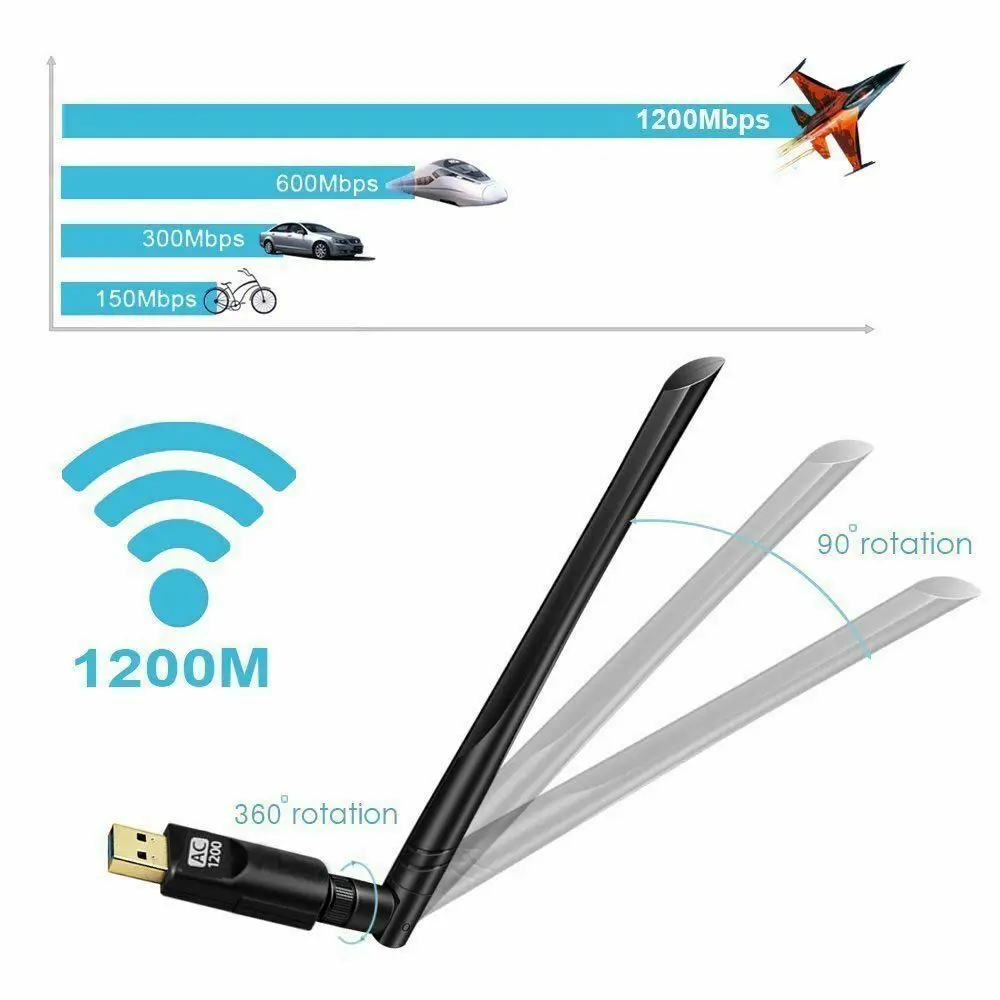 1200 Мбит/с беспроводной USB Wifi адаптер ключ двухдиапазонный 2,4G/5 ГГц с антенной 802.11AC