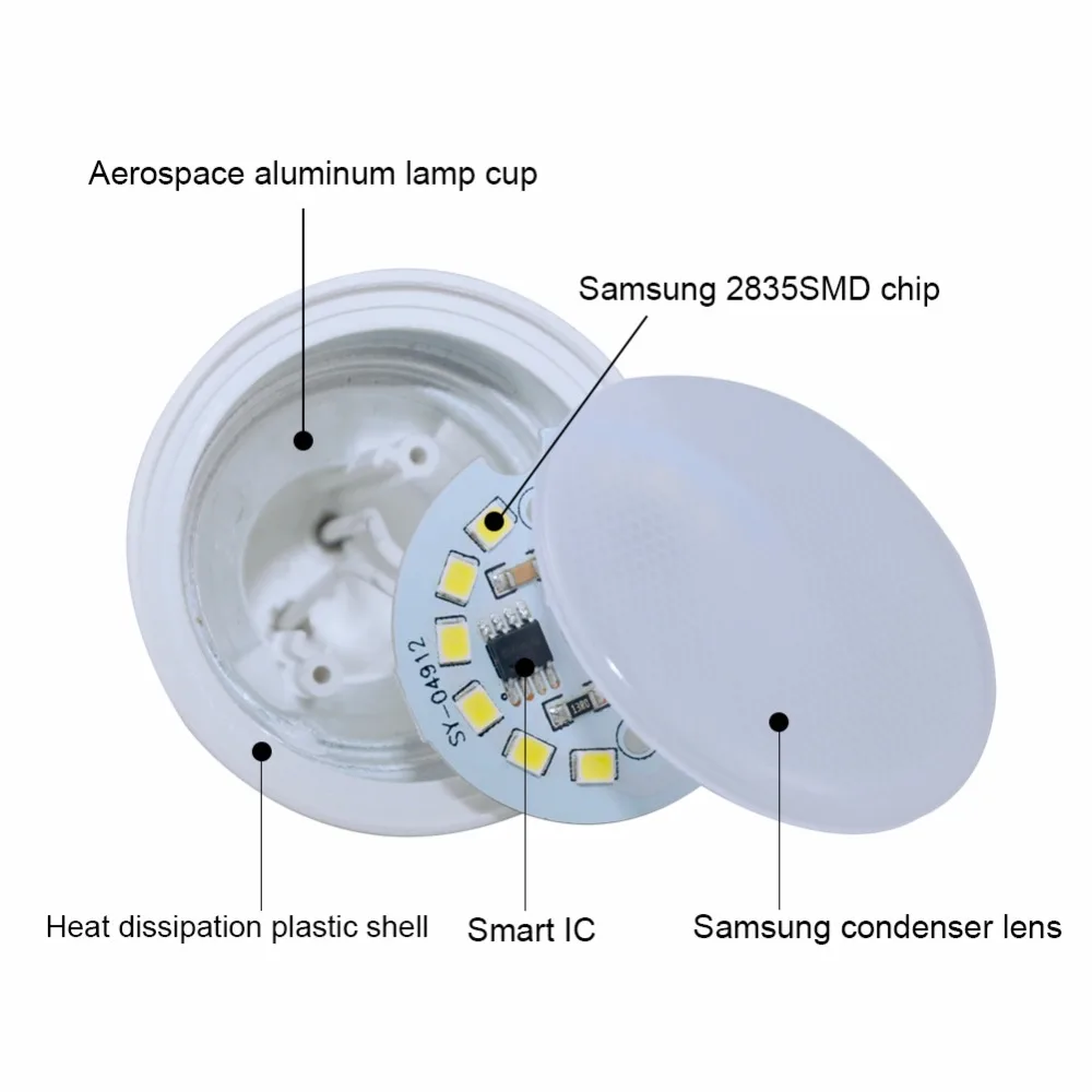 Светодиодная лампочка MR16 7 Вт с высоким люменом GU10 220 В 24 120 Dgree угол луча SMD2835 12