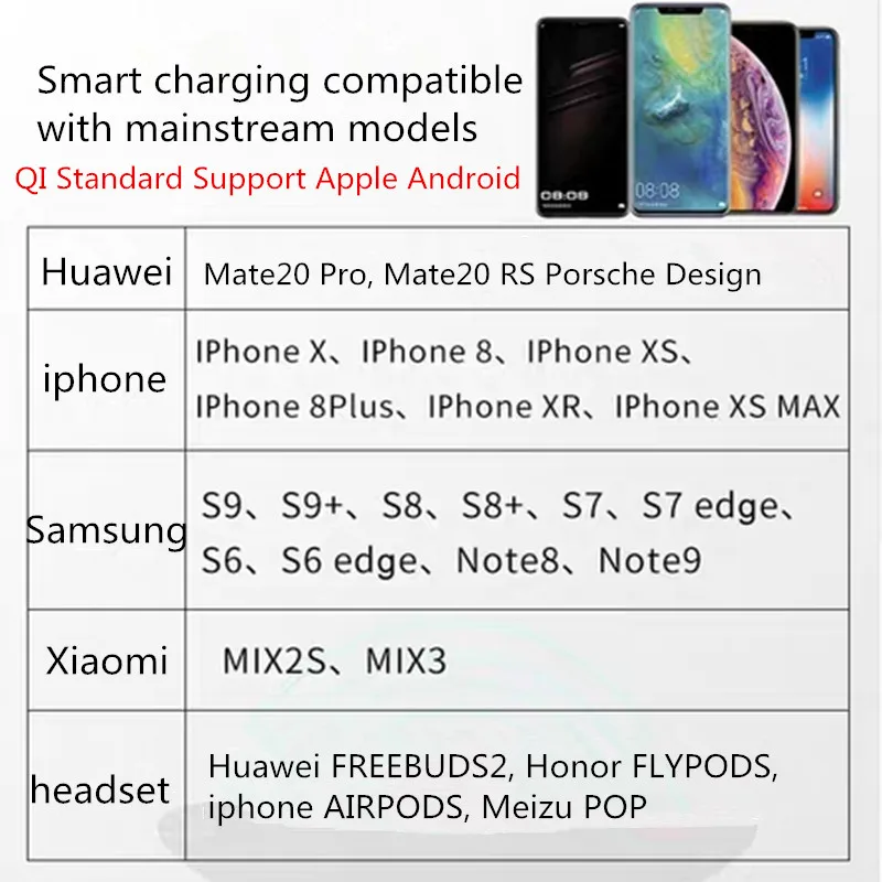 Huawei 10 Вт Qi Беспроводное зарядное устройство для iPhone X XS XR 8 Plus быстрая Беспроводная зарядная площадка для samsung S8 S6 S9 S10 Xiaomi Mi 9 зарядное устройство