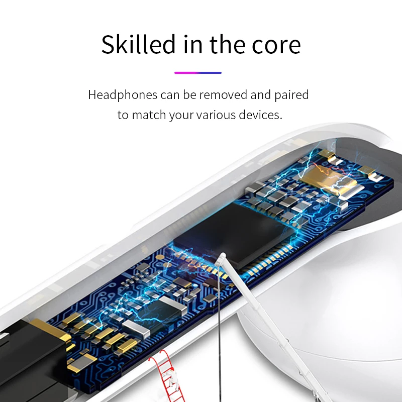 New i7S TWS Mini Bluetooth Earphones Headphones Stereo Bass Wireless Headset Earbuds with Mic Charging Box for All Smart phone |
