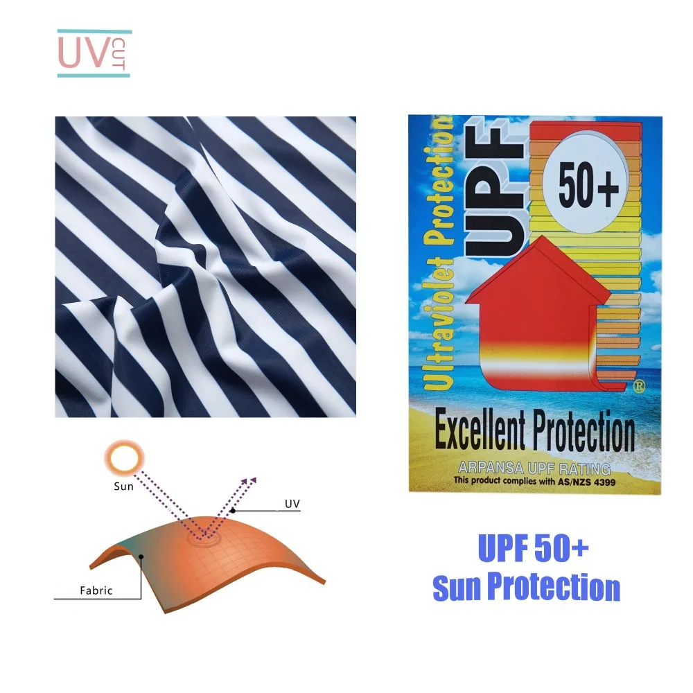 Boys UPF 50+ Sun Protection Rashguards with Zipper Stripe Two Pieces Cap | Спорт и развлечения
