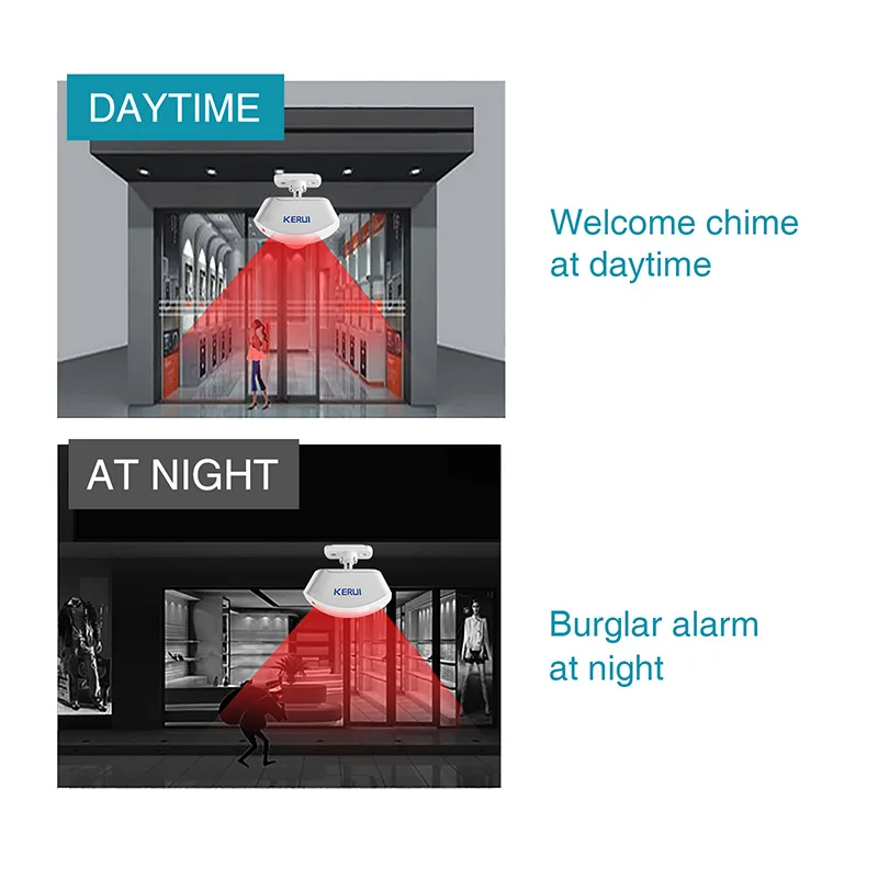 Беспроводной занавес KERUI инфракрасный детектор окна ИК датчик движения 433 МГц