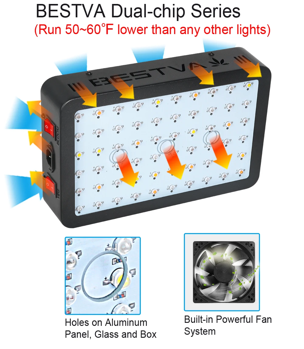 BestVA растет свет полный ассортимент 600 W/1000 W/1200 W/1500 W/2000 W/3000 W двойной переключатель