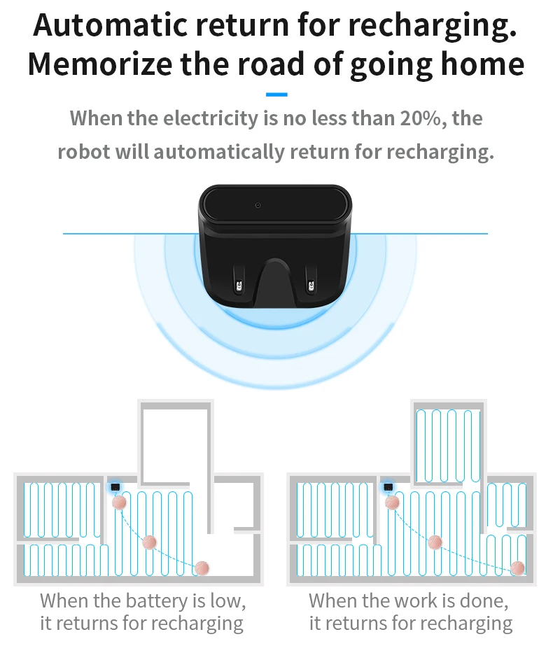 Робот-пылесос MOLISU V8S PRO с подметанием и уборкой roborock, умный планируемый моющий робот-аспиратор