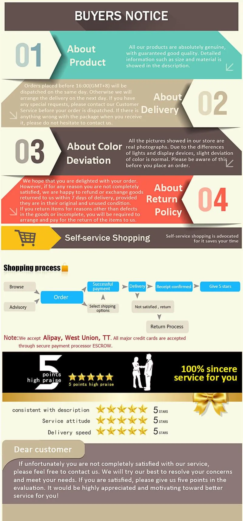 WiSD SD флэш-карты памяти кард-ридер конвертер адаптер для rend wii NG GC GameCube консоли аксессуары для игр
