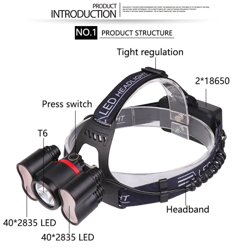 Налобный фонарь Superbright cob/светодиодный перезаряжаемый 8000LM USB 1 * T6 + 40*2835