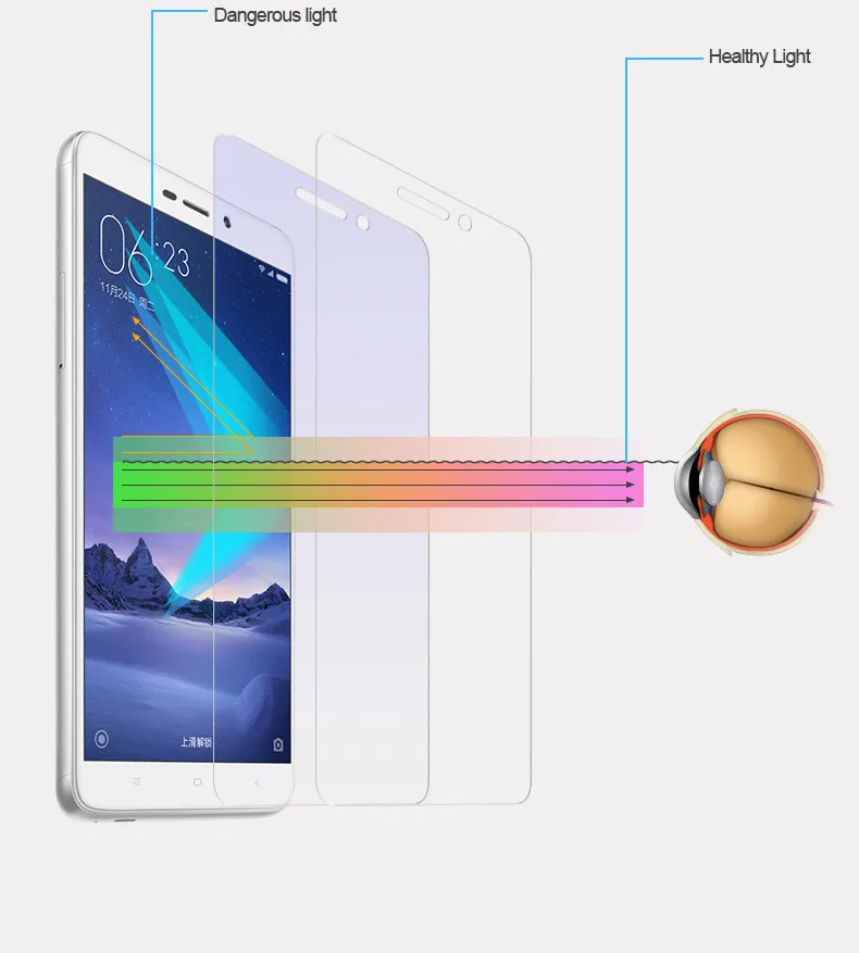 Ronian Xiaomi Redmi 3S закаленное стекло Redmi 3 Pro защитная пленка xiomi Xiaomi Redmi 3 s 3 s 3x 4A стекло 5,0 дюймов