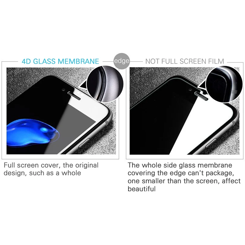 4D полное покрытие закаленное стекло для iPhone 6 6s 7 Plus Чехол 9H круглый изогнутый край