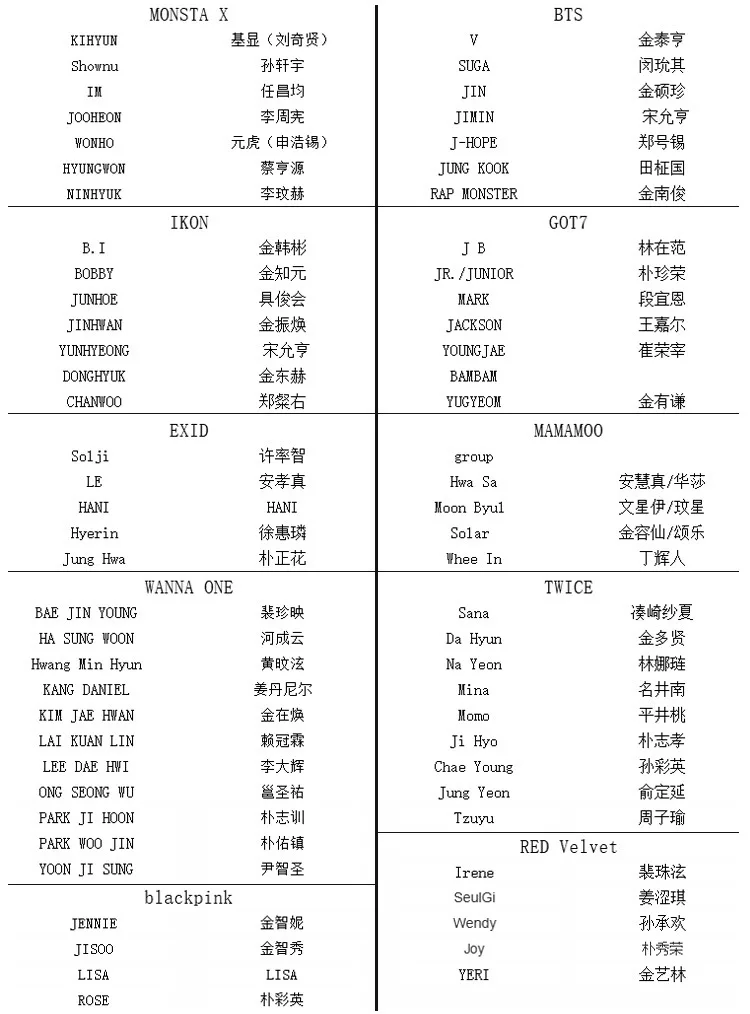 K-pop HIGHLIGHT concert with the same paragraph zipper jacket hooded spring and autumn sweatshirts baseball uniform kpop | Женская