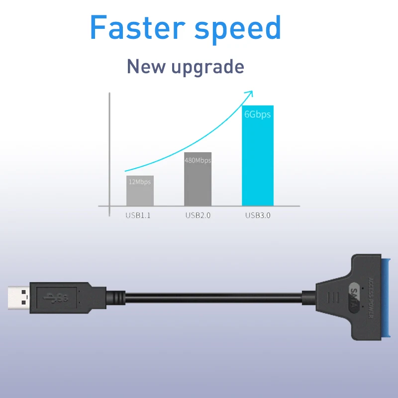 Overfly USB 3 0 Sata адаптер конвертер кабель 22pin sataIII к USB3 адаптеры для 2 5 &quotsata HDD SSD |