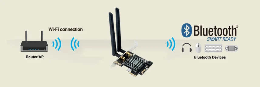 Двухдиапазонный 2030 Мбит/с настольный компьютер PCI-E беспроводной адаптер Intel 9260NGW WiFi+ Bluetooth 5,0 MU-MIMO сетевая карта Windows 10