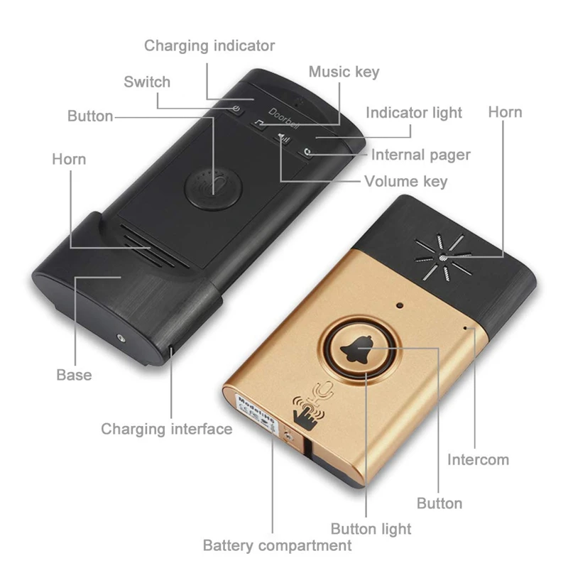 Беспроводной дверной звонок голосовая двухсторонняя портативная рация работает