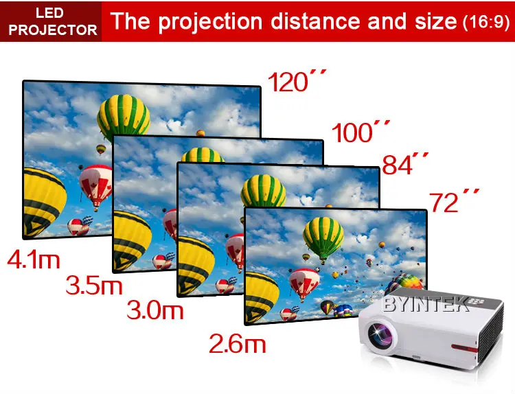 Smart Projector BL104 Home Theater High definition 1080P TV Video HDMI LCD fuLL HD LED Built-in Android Wifi Airplay Proyector |