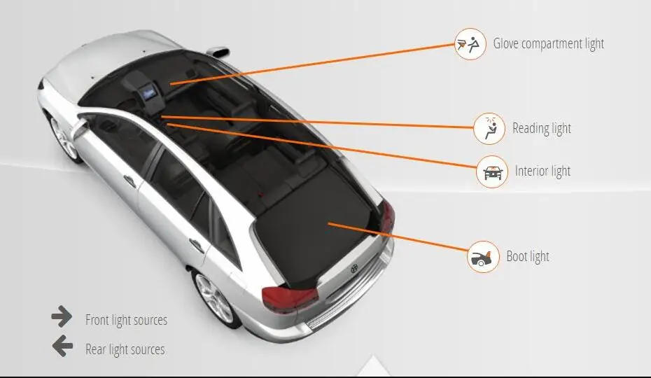 Автомобильные светодиодные лампы для peugeot 207 208 307 автомобильный Автомобильный интерьерный светильник для автомобилей 8 шт - Цвет: 307 Estate (3E)