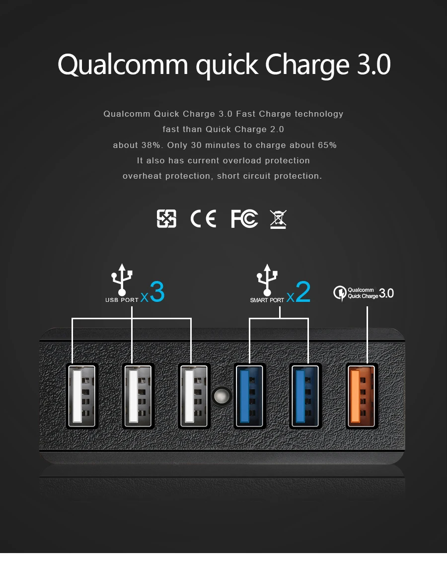 Rocketek Quick Charge 3,0 зарядное устройство 6 USB Смарт быстрое турбо мобильное зарядное устройство для iPhone7 samsung Galaxy s6 Xiaomi EU совместимый 2,0