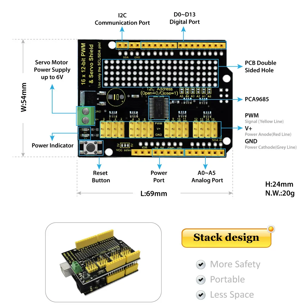 Keyestudio PCA9685 16-канальный серво мотор привода щит I2C для Arduino Raspberry Pi | Компьютеры и