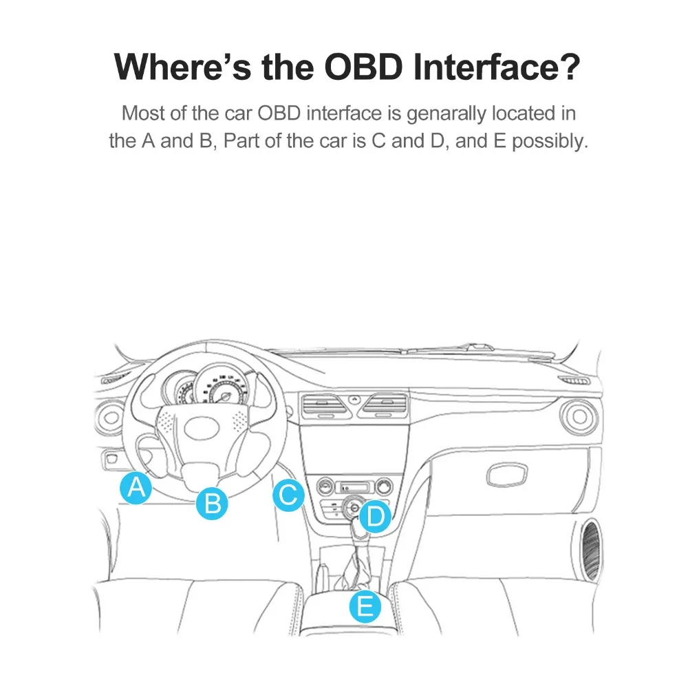 Launch CReader VI Vehicle Code Reader 2018 Car OBD2 OBD II Scanner Automotive Engine Diagnostic Scan Tool in Multi-language |