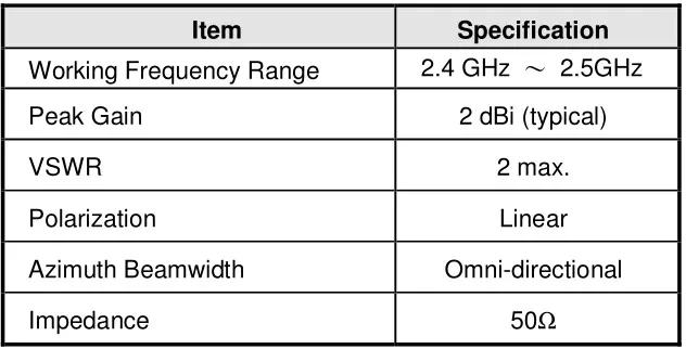 Оригинальная новая 100% RFANT3216090A0T bluetooth Wi Fi гарнитура 2 4G 3216 1206 3 мм керамическая