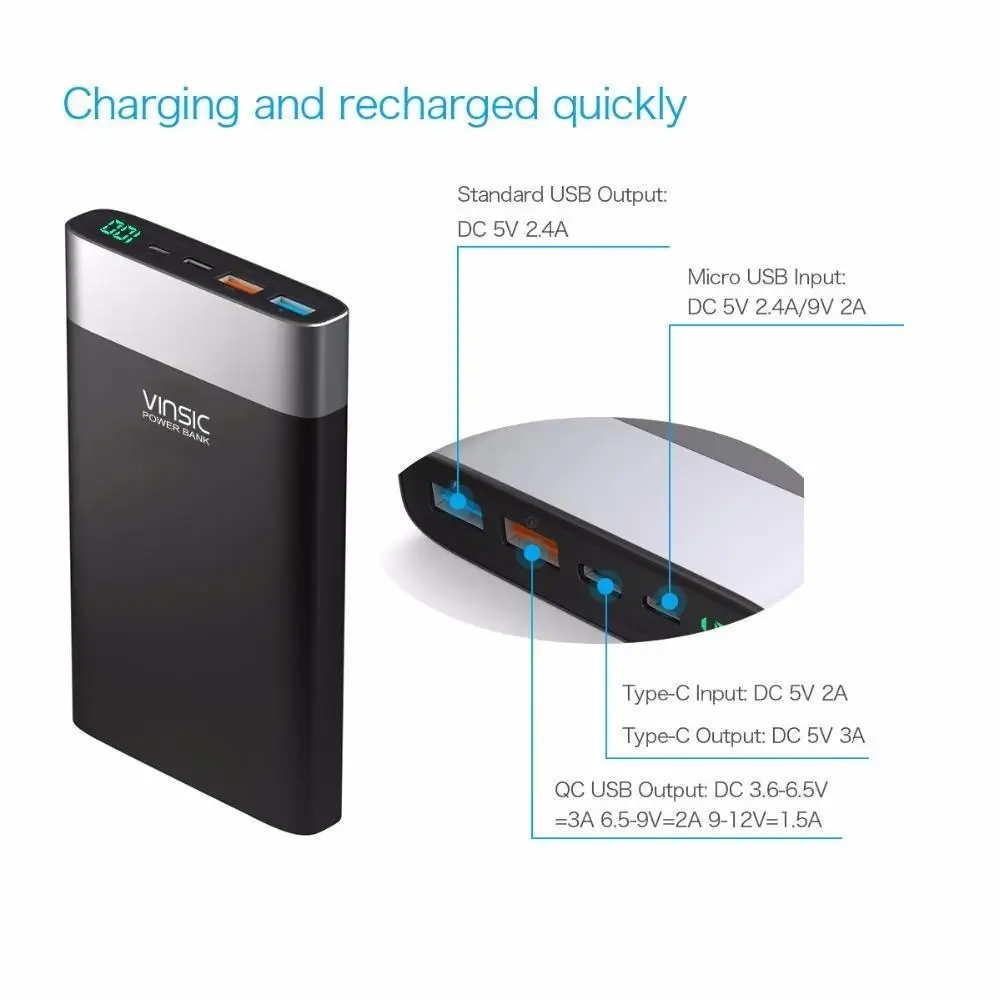Vinsic 20000 мАч Зарядное устройство Quick Charge 3 0 Двусторонняя Быстрая зарядка Type C Dual USB
