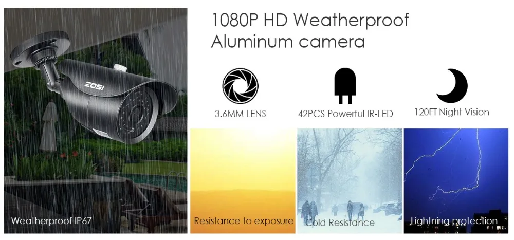 ZOSI HD-TVI 8CH 1080P DVR комплект 2.0MP камеры безопасности Система 8*1080P День ночного видения CCTV Домашняя безопасность без HDD