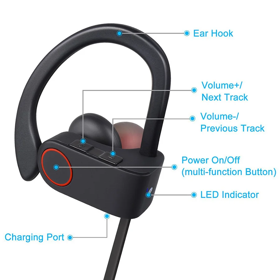 IPX7 Водонепроницаемая беспроводная гарнитура спортивные басы Bluetooth наушники с