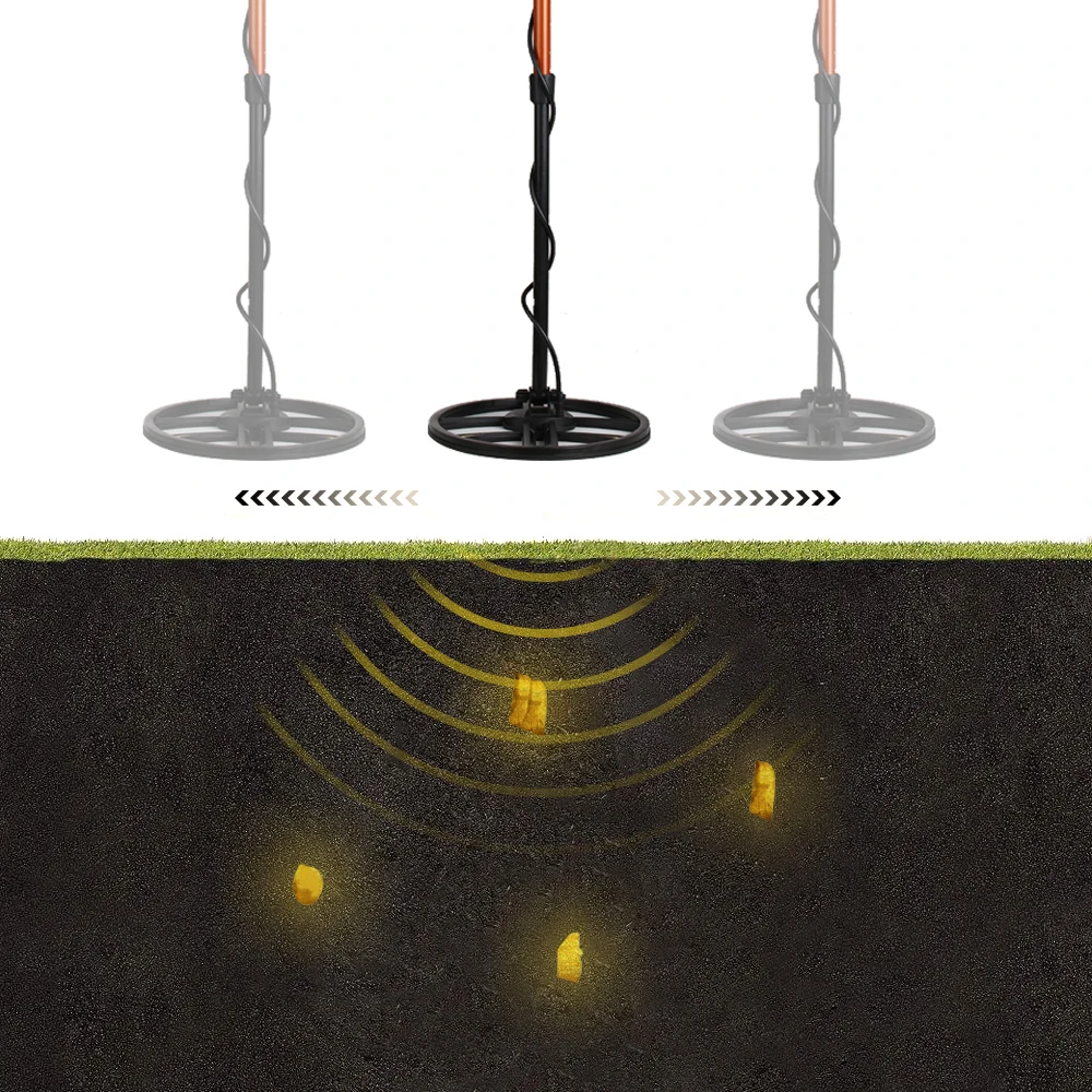 

High Sensitivity Underground Metal Detector Gold Digger Jewelry Hunting Treasure Search LCD Bigger Search Coil + Earphone