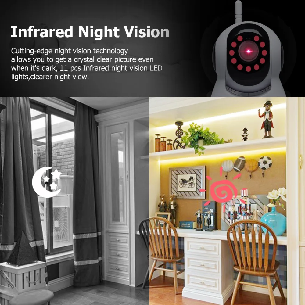 Floureon 720P Беспроводная ip-камера 1.0MP WLAN H.264 безопасности CCTV панорамирование/Плитка ночного видения WiFi камера детский монитор 2 способа аудио cam