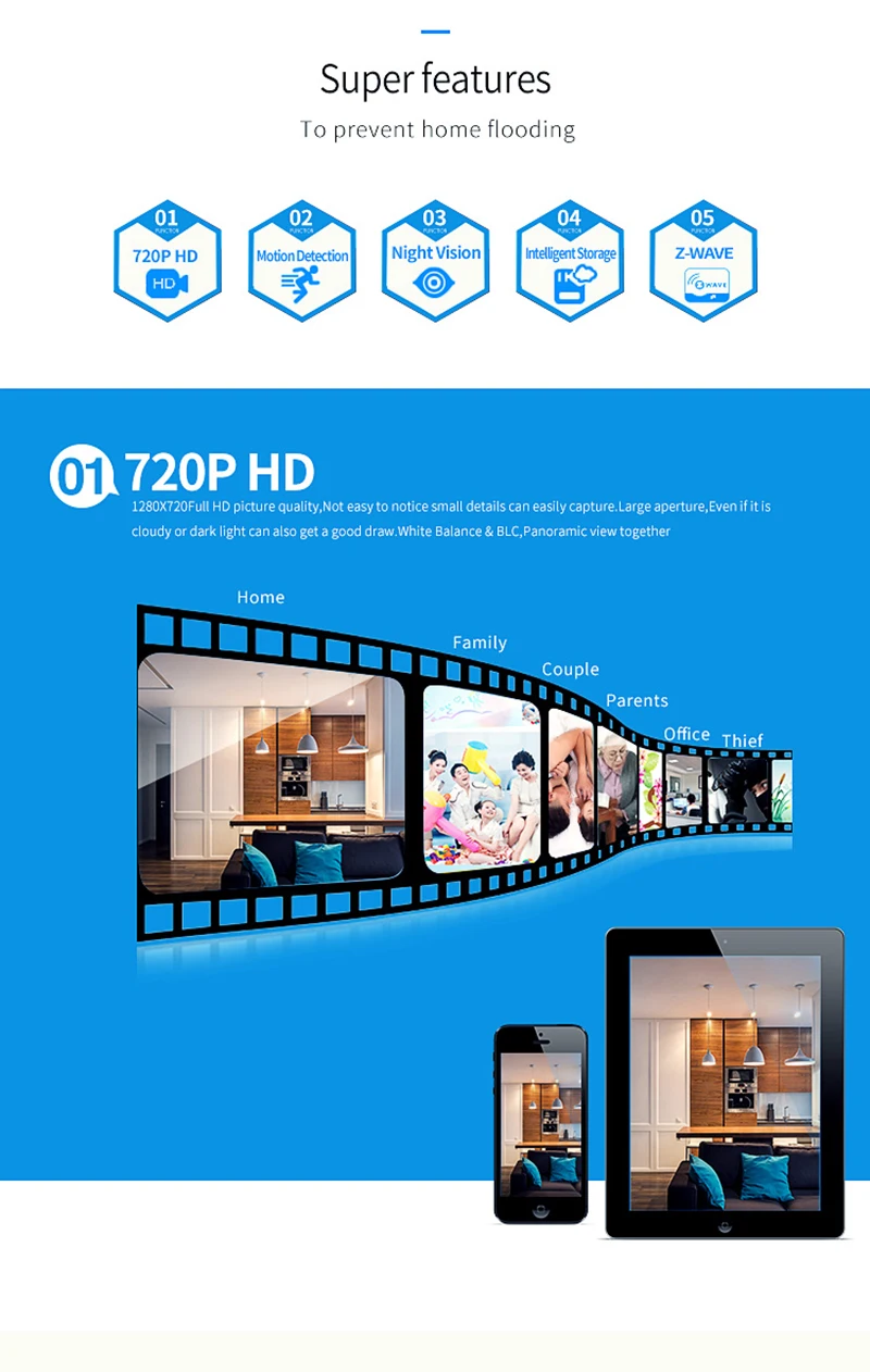 NEO COOLCAM NAS-PD01Z Z-wave PIR датчик движения, совместимый с Z wave system 300 series и 500 series Home Automation